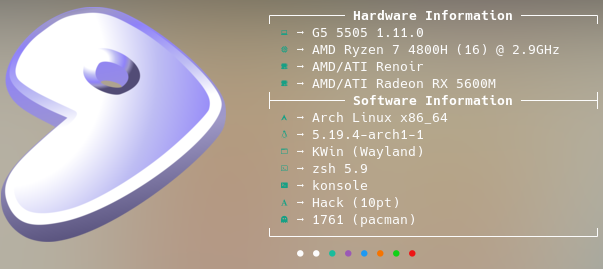 Safe Linux experimentation sandbox with clean session reset