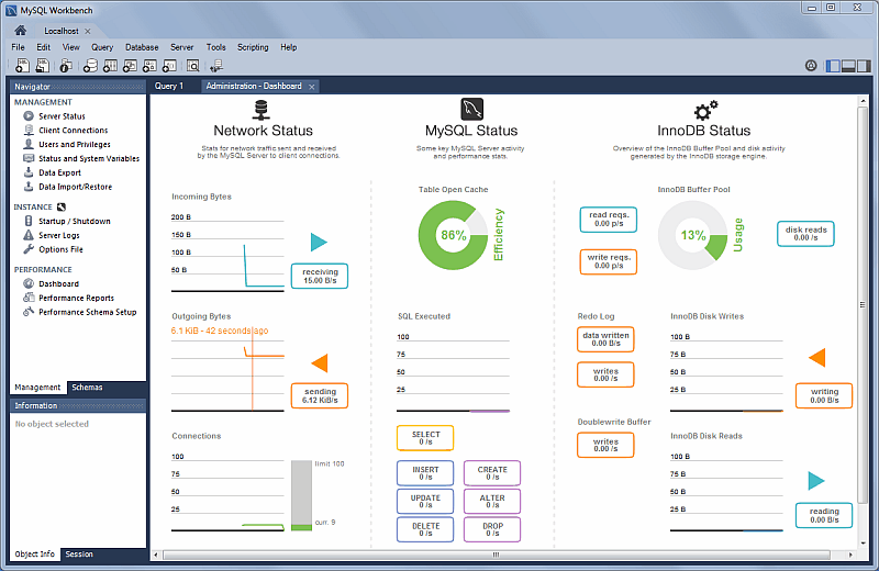 Advanced SQL practice with JOINs, CTEs, and stored procedures
