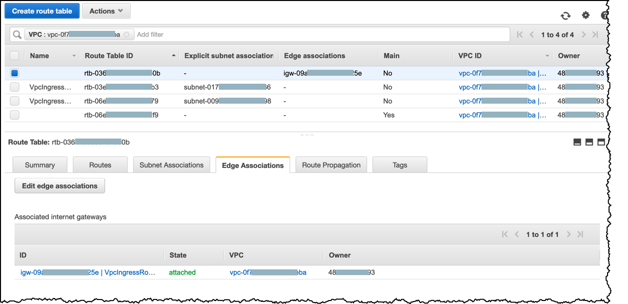 VPC network design with subnets and gateways