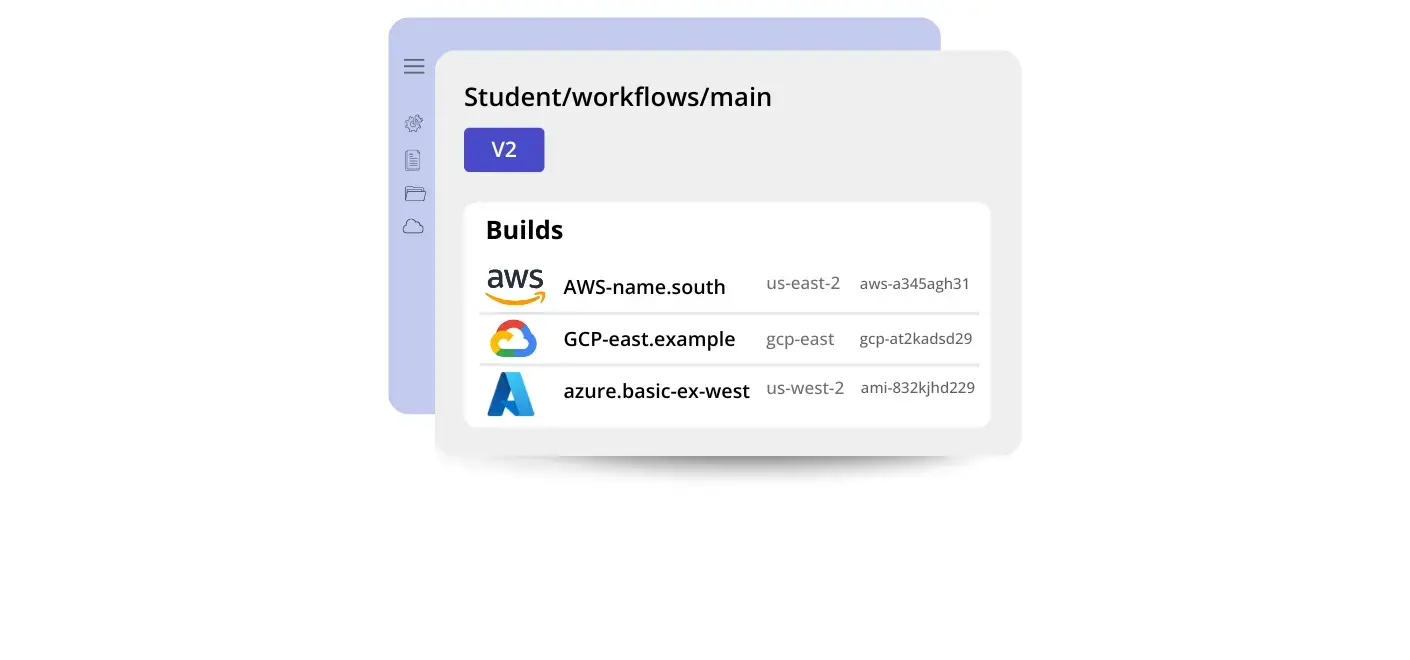 Infrastructure as Code (IaC) deployment illustration